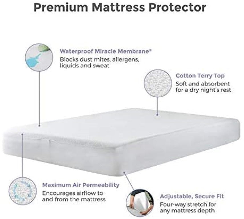 Englance Single Size (90x200 cm) Luxury 100% Waterproof Hypoallergenic Mattress Protector Terry Cover